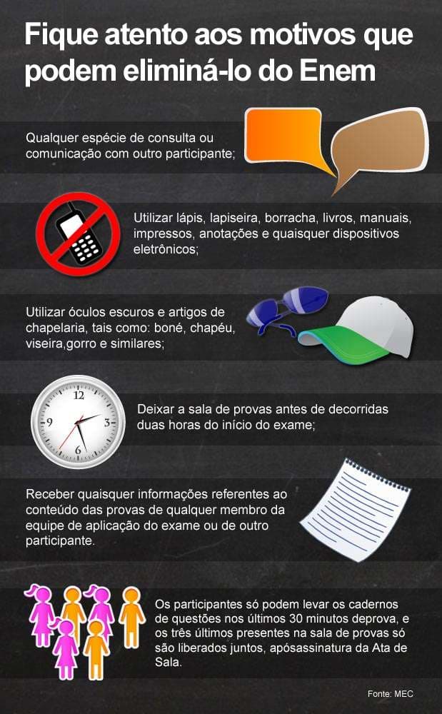 PLANTÃO ACAPEB: Enem: saiba o que levar, o que não fazer e o que não esquecer